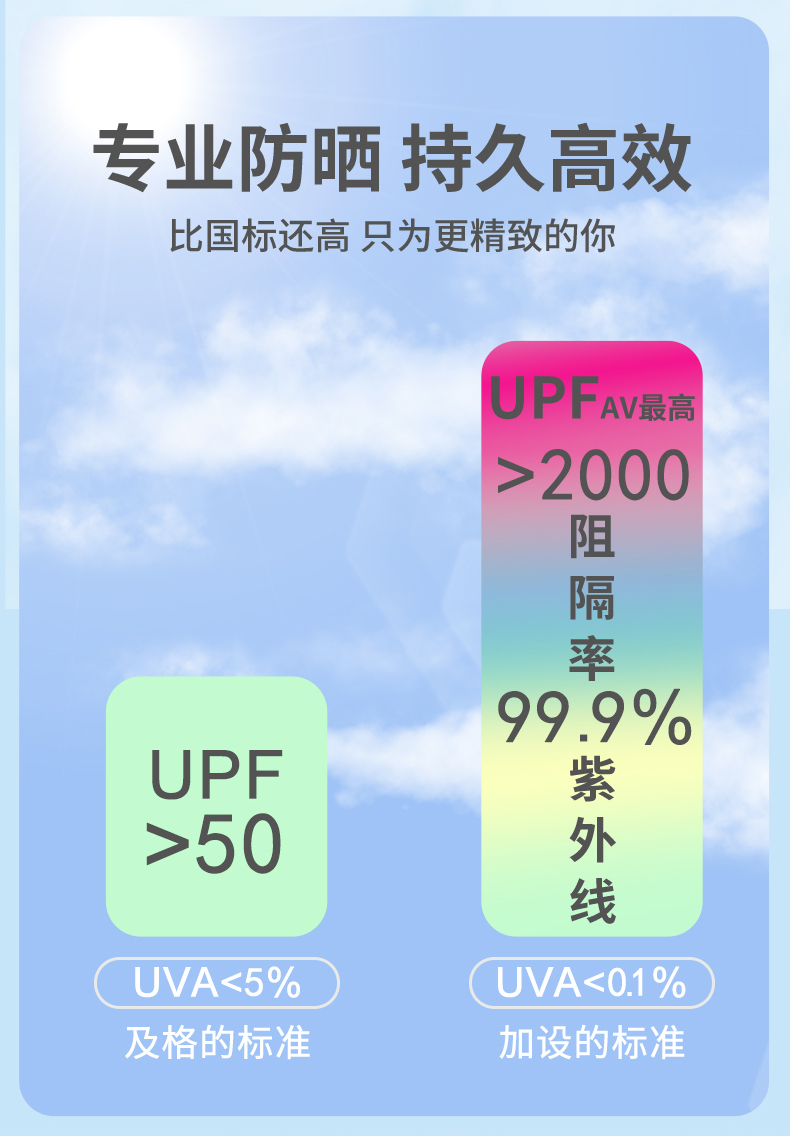 卡片伞详情 (15)