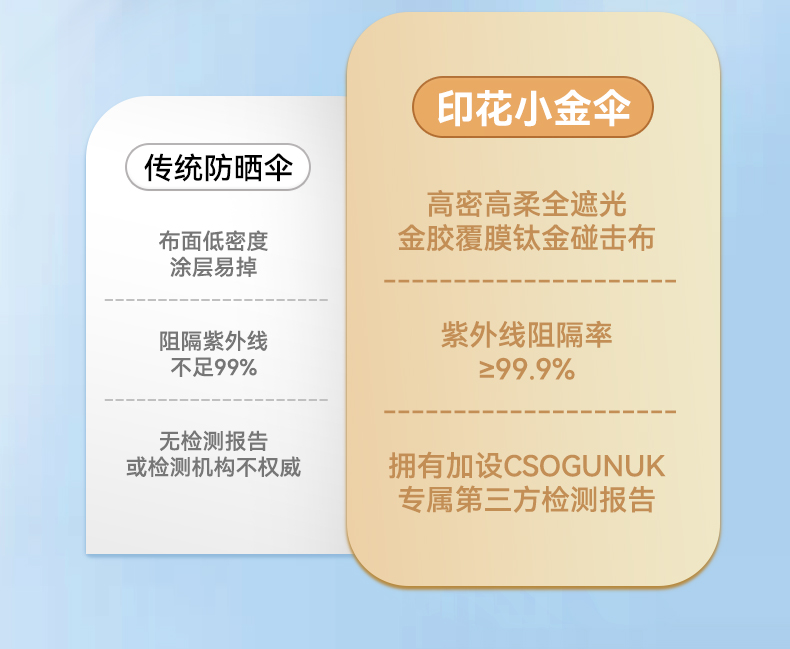 8骨小金伞详情图_05