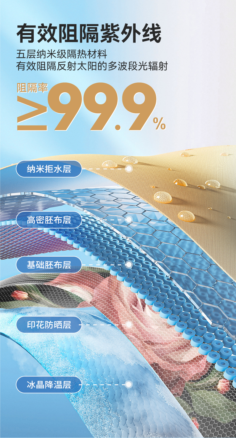 8骨小金伞详情图_07