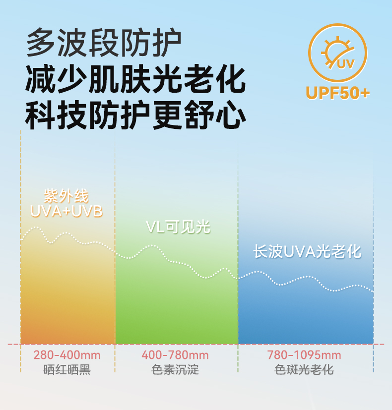 8骨小金伞详情图_08