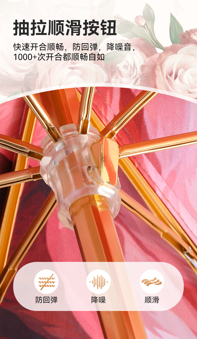 8骨小金伞详情图_12